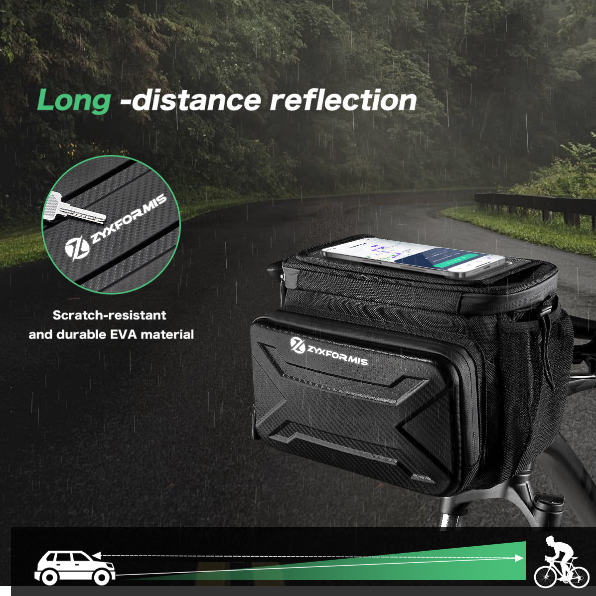 Zyxformis Bike Handlebar Bag – Phone Pouch with TPU Touch
