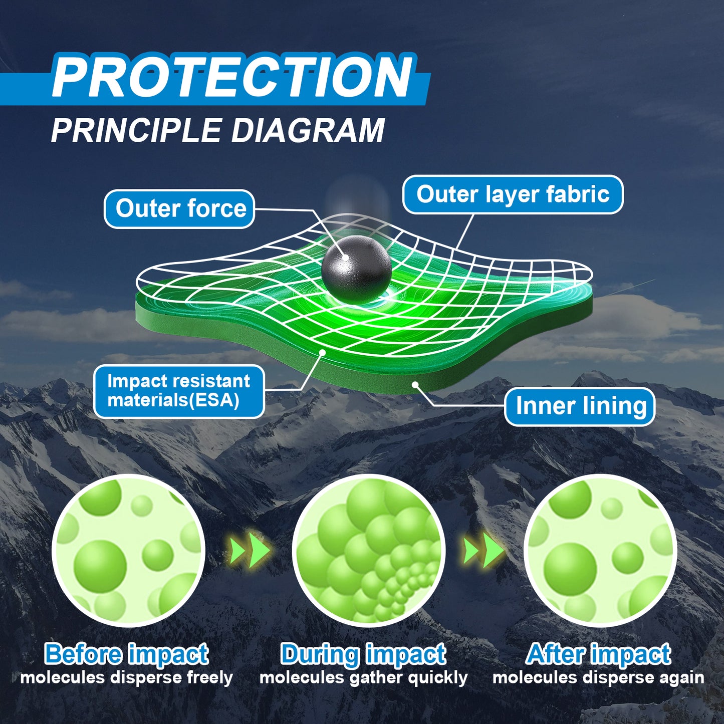 Motorcycle Protective Gear Set